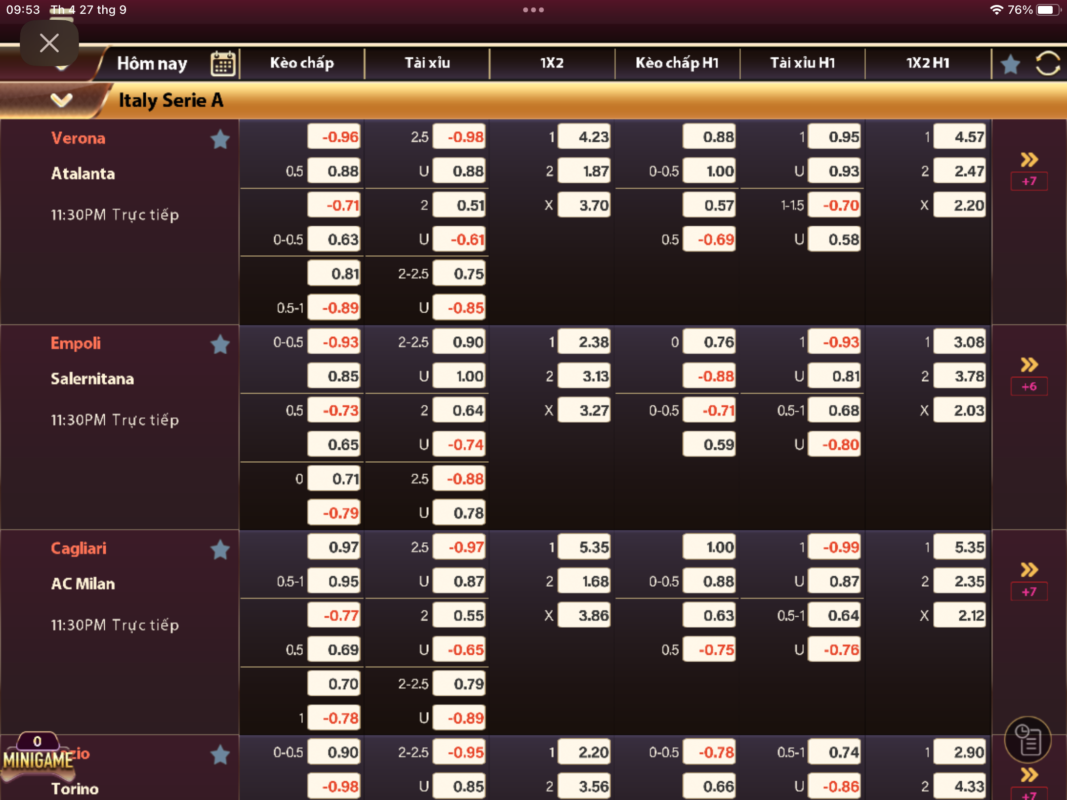 Bảng cược kèo rất chi tiết