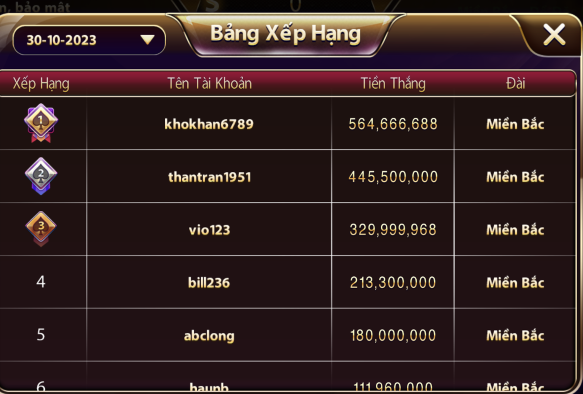 Kinh nghiệm đánh Sâm lốc đạt hiệu quả cao khi tham gia tại Gemwin 