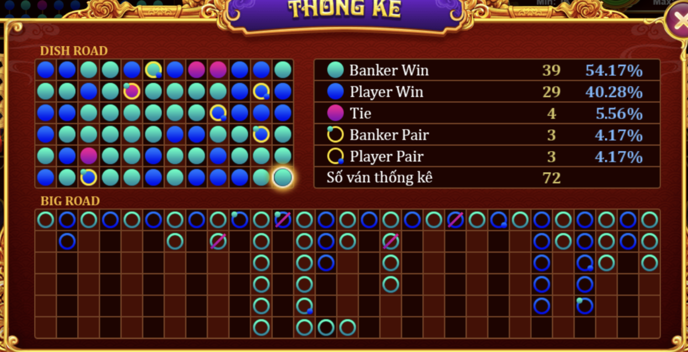 Chinh phục Baccarat tại Gemwin dễ dàng từ top 3 mẹo hay 